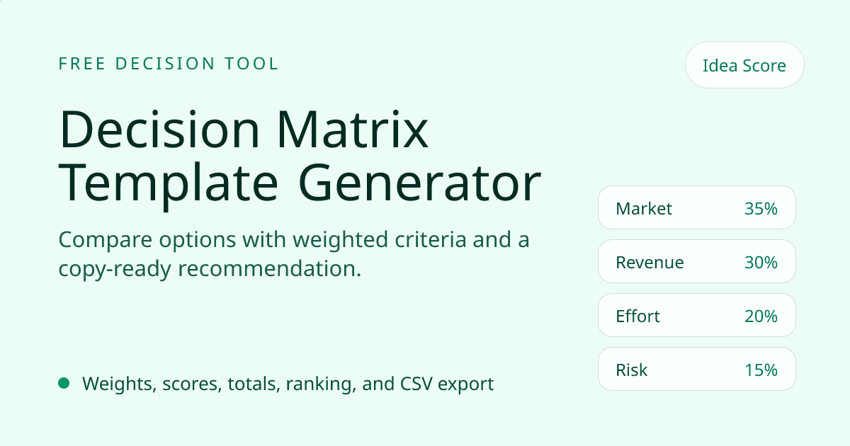 Free Decision Matrix Template Generator - Weighted Decision Matrix ...